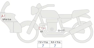 BMW  R1250GS ADV лот № 00243 оценка 4  с аукциона в Японии 0