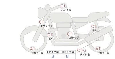 Honda CB400SF SPECIAL EDITION лот № 00250 оценка 4  с аукциона в Японии 0