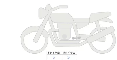 Honda CB400SFV-4ABS лот № 04245 оценка 5  с аукциона в Японии 0