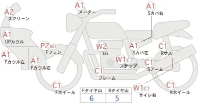 Honda CFR1000 AfricaTwin лот № 00274 оценка 4  с аукциона в Японии 0