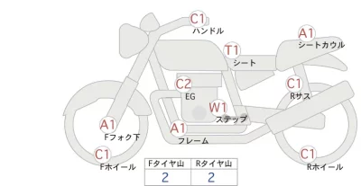 Honda X4 лот № 02269 оценка 4  с аукциона в Японии 0