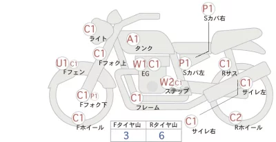 Harley-Davidson HARLEY FLHR1340 лот № 02266 оценка 4  с аукциона в Японии 0