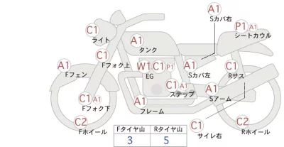 Harley-Davidson HARLEY FLSS лот № 02267 оценка 4  с аукциона в Японии 0