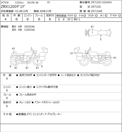 Kawasaki ZRX1200 лот № 8006 оценка 4  с аукциона в Японии 0
