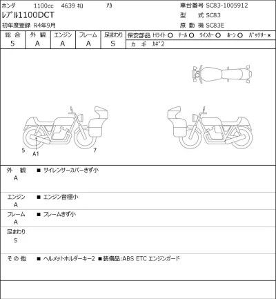 Honda REBEL 1100DCT лот № 7013 оценка 5  с аукциона в Японии 0