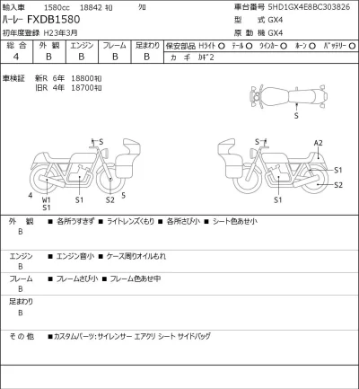 Harley-Davidson HARLEY FXDB1580 лот № 7016 оценка 4  с аукциона в Японии 0