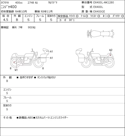 Kawasaki NINJA400 лот № 8033 оценка 4.5  с аукциона в Японии 0