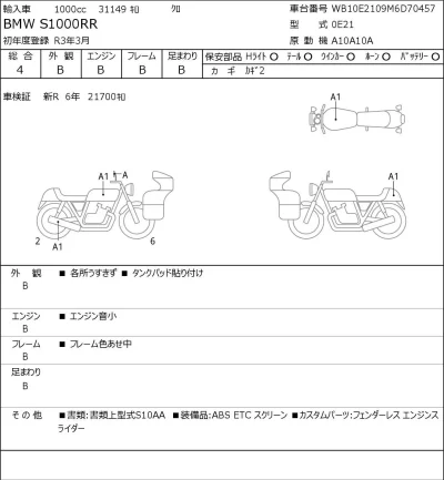 BMW  S1000RR лот № 8047 оценка 4  с аукциона в Японии 0