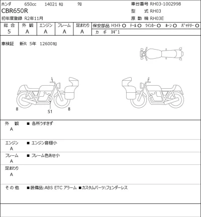 Honda CBR650R лот № 7089 оценка 5  с аукциона в Японии 0