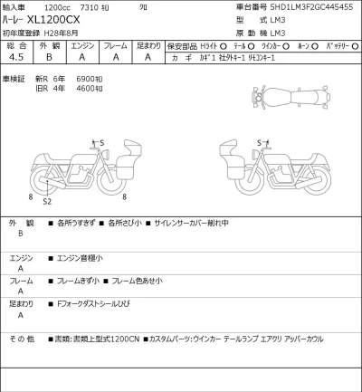 Harley-Davidson HARLEY XL1200CX лот № 7097 оценка 4.5  с аукциона в Японии 0