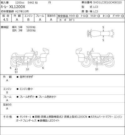 Harley-Davidson HARLEY XL1200X лот № 7110 оценка 4.5  с аукциона в Японии 0