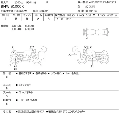 BMW  S1000R лот № 7112 оценка 4  с аукциона в Японии 0