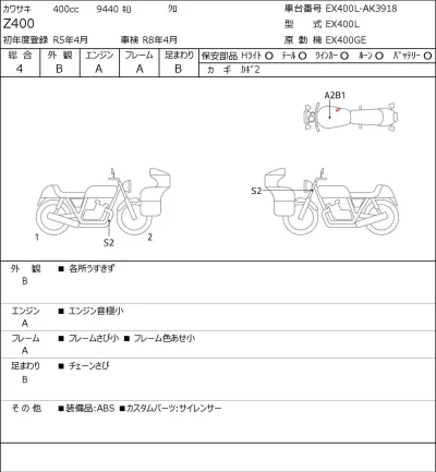 Kawasaki Z400 лот № 8124 оценка 4  с аукциона в Японии 0