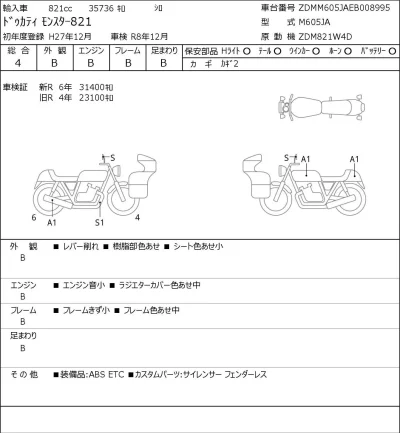Ducati  MONSTAR 821 лот № 7176 оценка 4  с аукциона в Японии 0