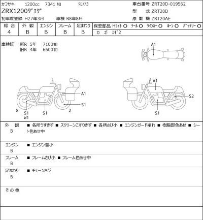 Kawasaki ZRX1200 лот № 7209 оценка 4  с аукциона в Японии 0