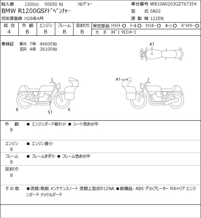 BMW  R1200GS ADVENTURE лот № 8245 оценка 4  с аукциона в Японии 0