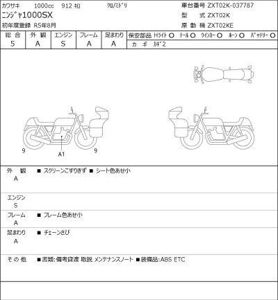 Kawasaki Ninja 1000SX лот № 8308 оценка 5  с аукциона в Японии 0