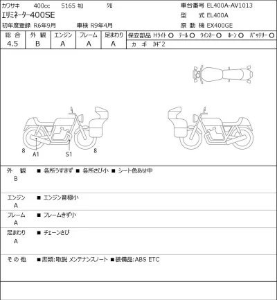 Kawasaki ELIMINATOR 400SE лот № 8318 оценка 4.5  с аукциона в Японии 0