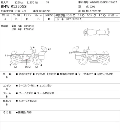BMW  R1250GS лот № 8328 оценка 4  с аукциона в Японии 0