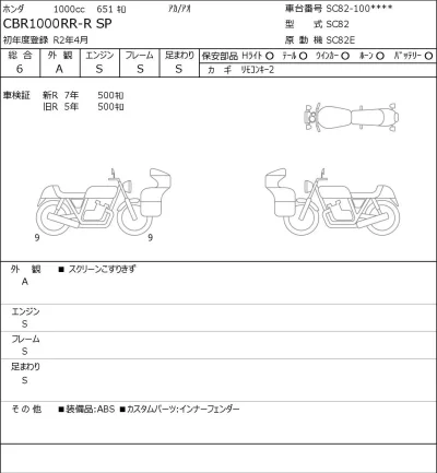 Honda CBR1000RR-R SP лот № 8333 оценка 6  с аукциона в Японии 0