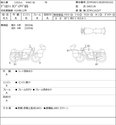 Ducati  X DIAVEL S лот № 7351 оценка 4.5  с аукциона в Японии 0