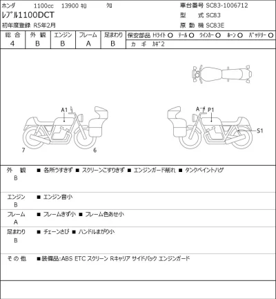 Honda REBEL 1100DCT лот № 7367 оценка 4  с аукциона в Японии 0
