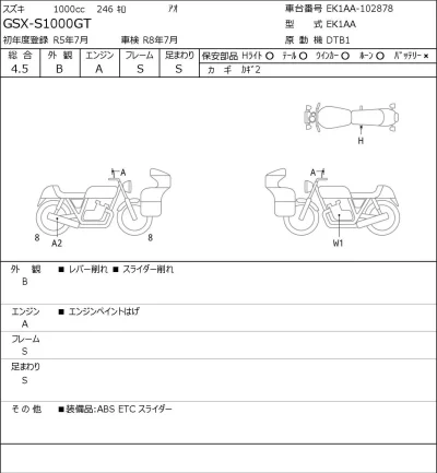 Suzuki GSX-S1000GT лот № 7387 оценка 4.5  с аукциона в Японии 0
