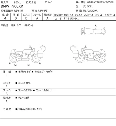 BMW  F900XR лот № 7406 оценка 4  с аукциона в Японии 0