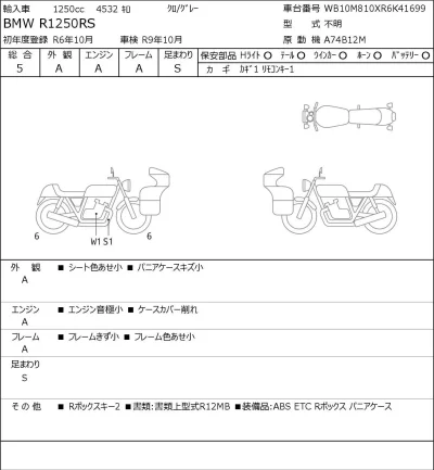 BMW  R1250RS лот № 8410 оценка 5  с аукциона в Японии 0