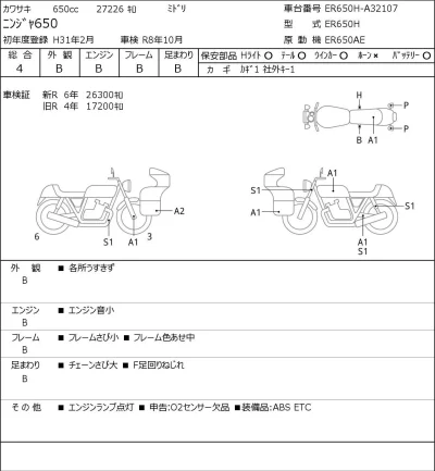 Kawasaki NINJA650 лот № 7410 оценка 4  с аукциона в Японии 0