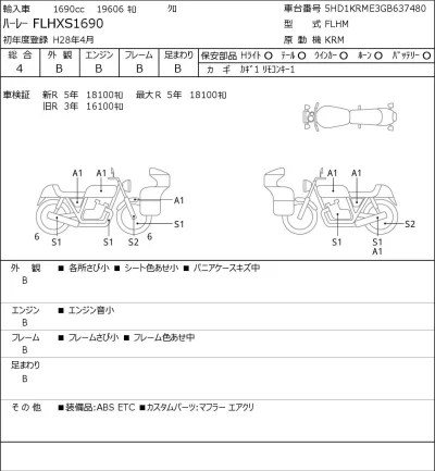 Harley-Davidson HARLEY FLHXS1690 лот № 8432 оценка 4  с аукциона в Японии 0