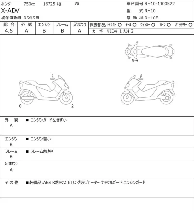 Honda X-ADV лот № 7436 оценка 4.5  с аукциона в Японии 0