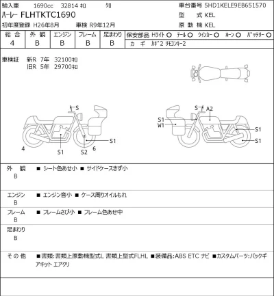 Harley-Davidson HARLEYFLHTKTC1690 лот № 7450 оценка 4  с аукциона в Японии 0