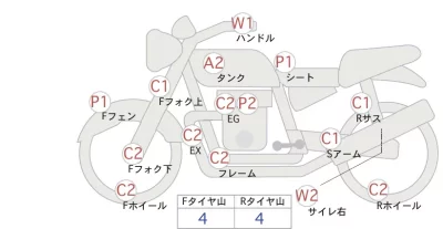 Honda APE100