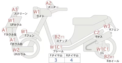 Honda GYRO