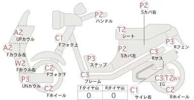 Suzuki ADDRESS V125
