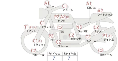 Honda XL230