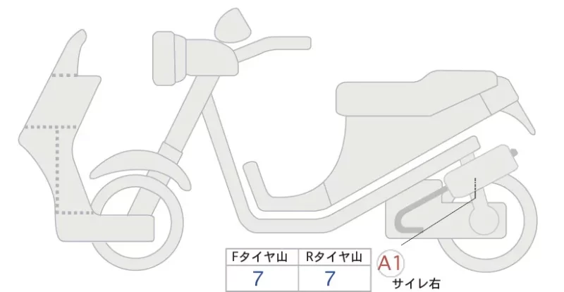 Honda ADV160