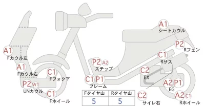 Suzuki ADDRESS V125