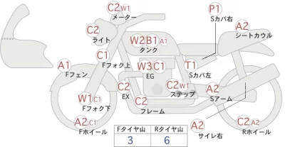 Kawasaki ZRX400