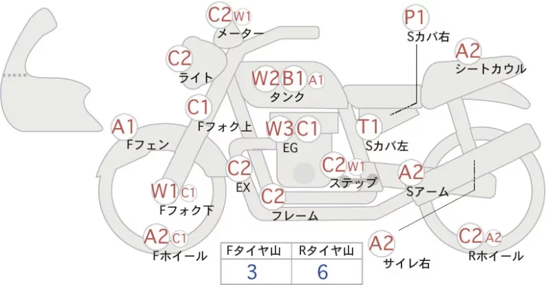 Kawasaki ZRX400