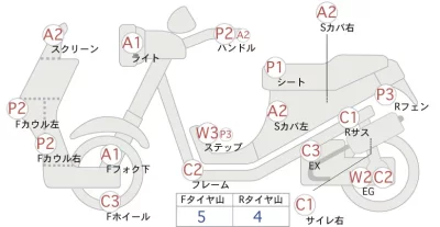 Yamaha JOG