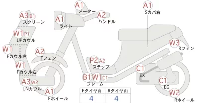 Honda GYRO