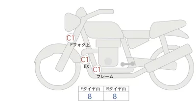 Honda CL500
