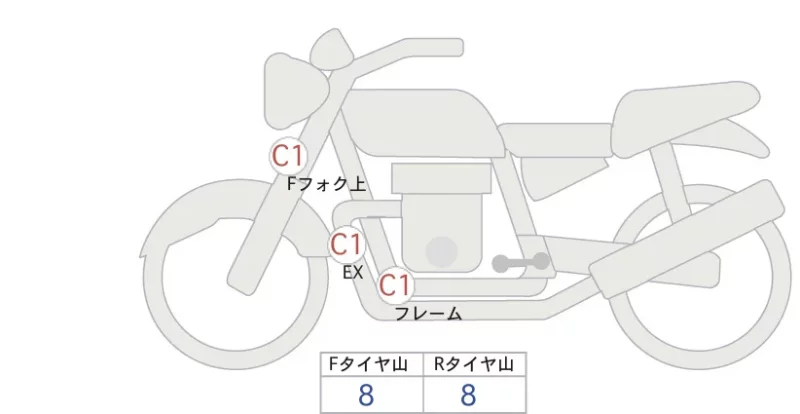 Honda CL500