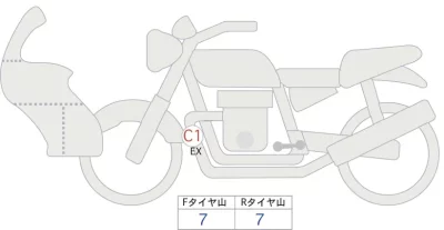BMW BMW R1300GS