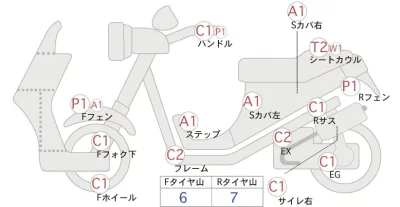 Honda GYRO X STANDARD
