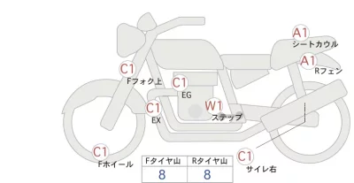 Harley-Davidson HARLEY FLSTSC1450