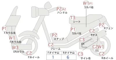Yamaha JOG APRIO