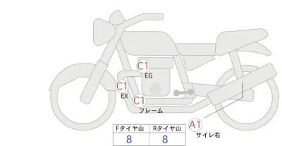 Harley-Davidson HARLEY XL1200X